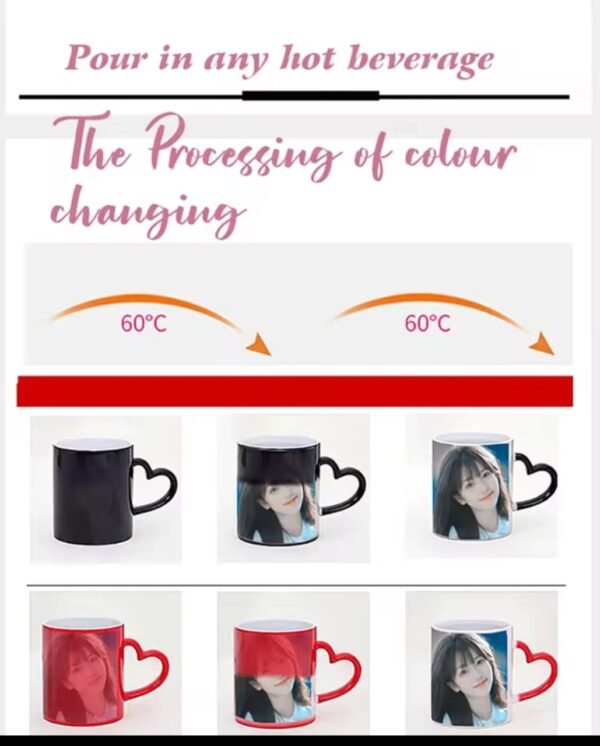 Personalized Magic Mug