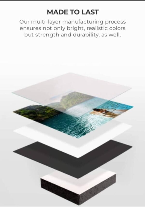 High-Quality Layered Prints frame ( comes with either plastic or glass )