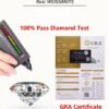 Moissanite Gemstone