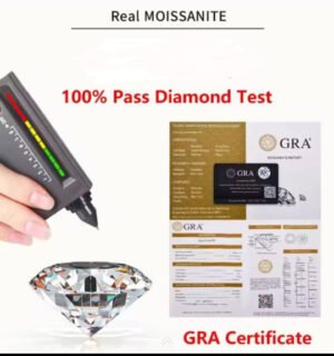 Moissanite Gemstone